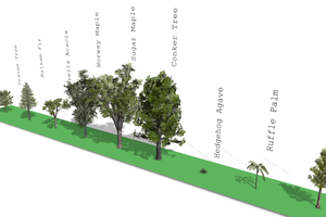 可视化查看ESRI.lib内置植物