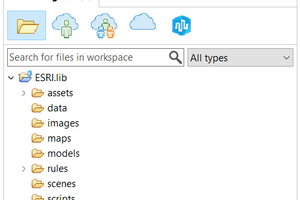 CityEngine默认工程文件ESRI.lib详解